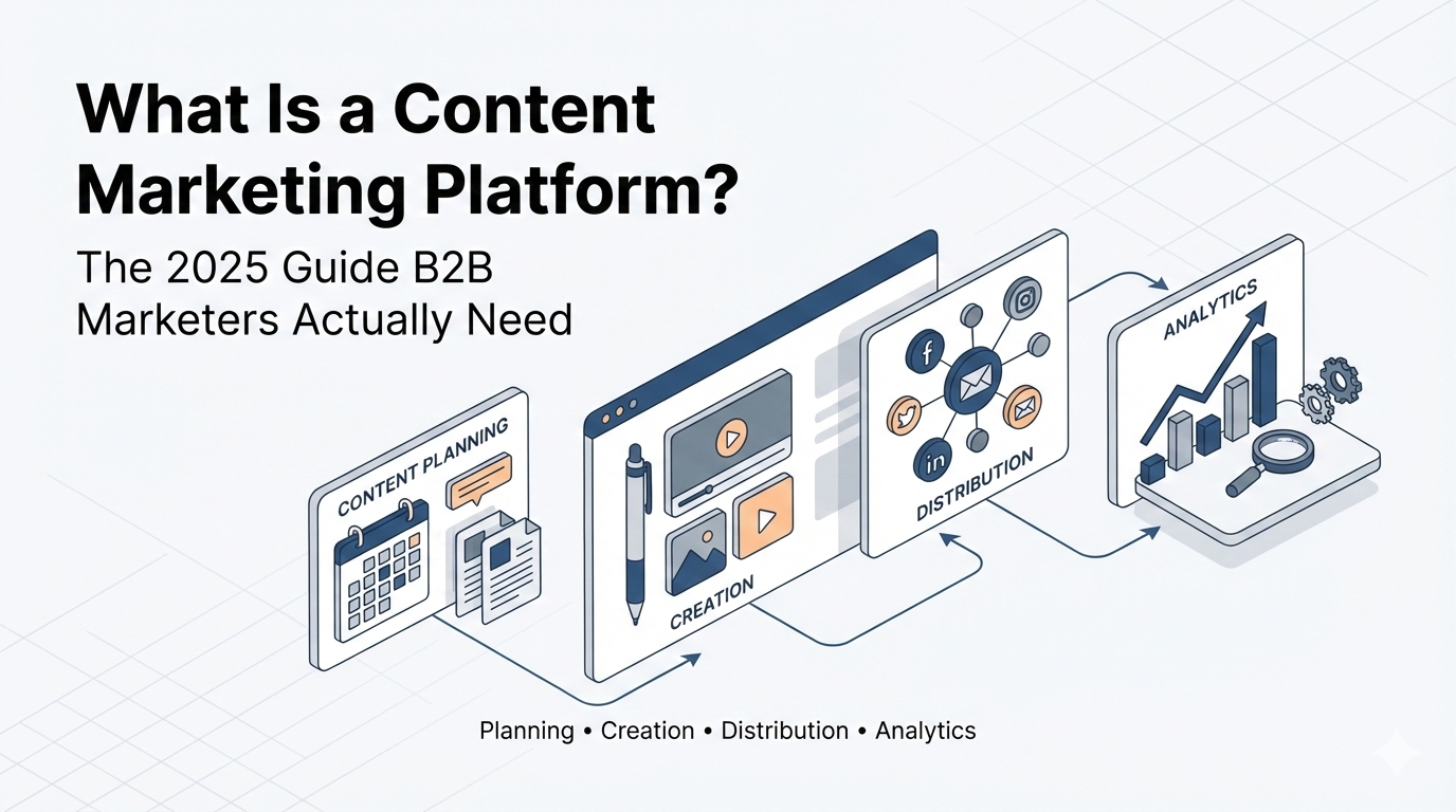  What Is a Content Marketing Platform? The 2025 Guide B2B Marketers Motiv 